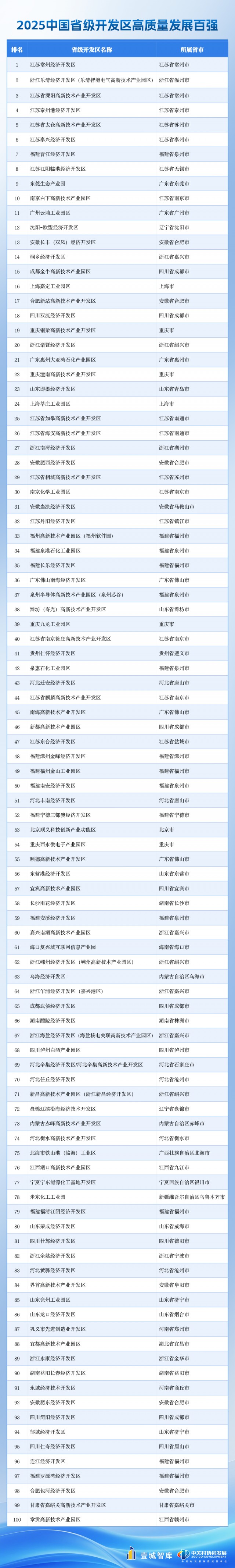 表格4.png
