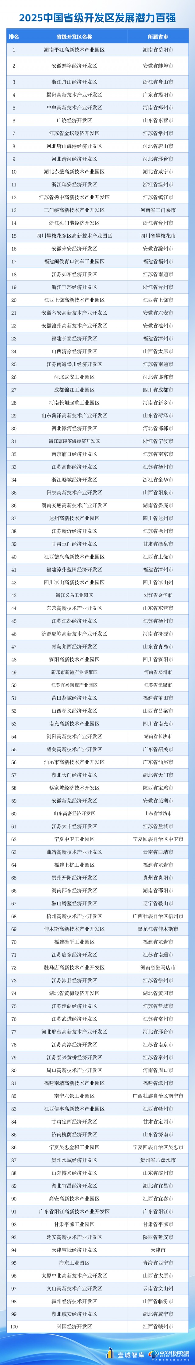 表格5.png