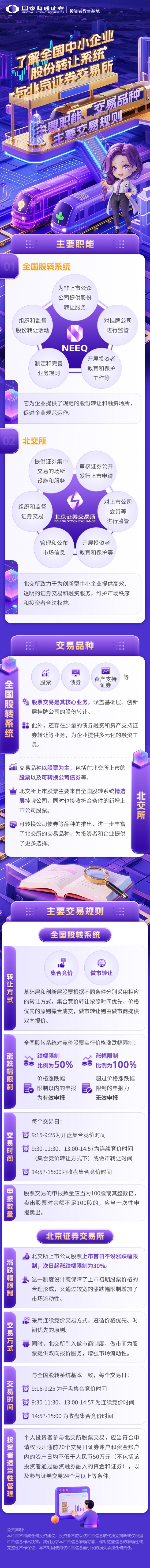国泰海通-了解全国中小企业股份转让系统与北京证券交易所2.jpg