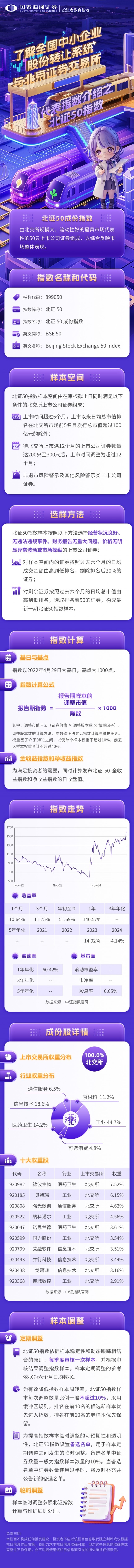 1503456912755142.jpg 了解全国股转系统与北交所——代表指数介绍之北证50指数@605.jpg