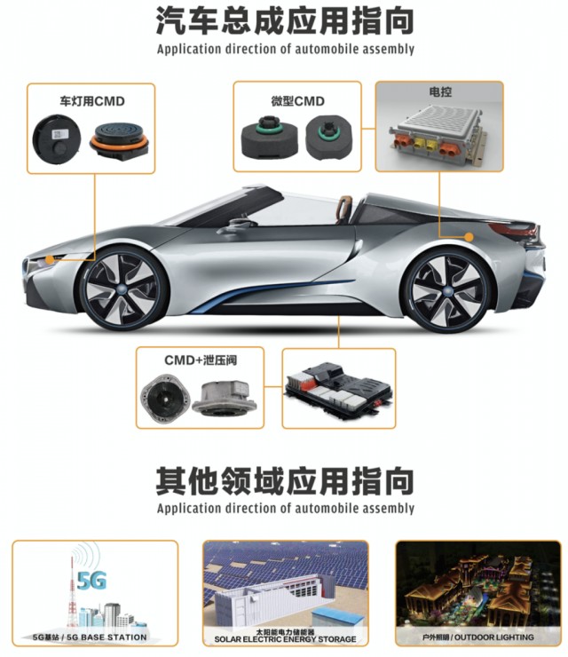 泛亚微透拟定增6.71亿元投向科创领域 持续深化新材料产业布局