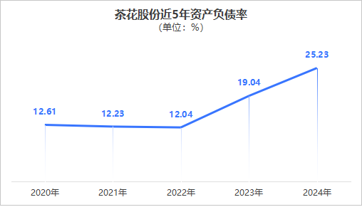 从塑料家居到芯片分销 6000亿美元赛道的并购逻辑与未来图鉴——全景网深度专访达迈智能总经理蒋新欣(图3)