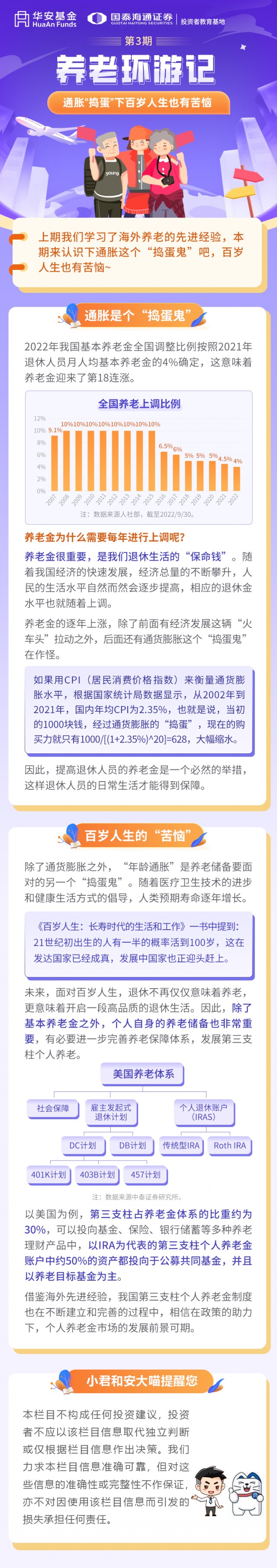 1413379197925835.png 养老环游记第三期.png