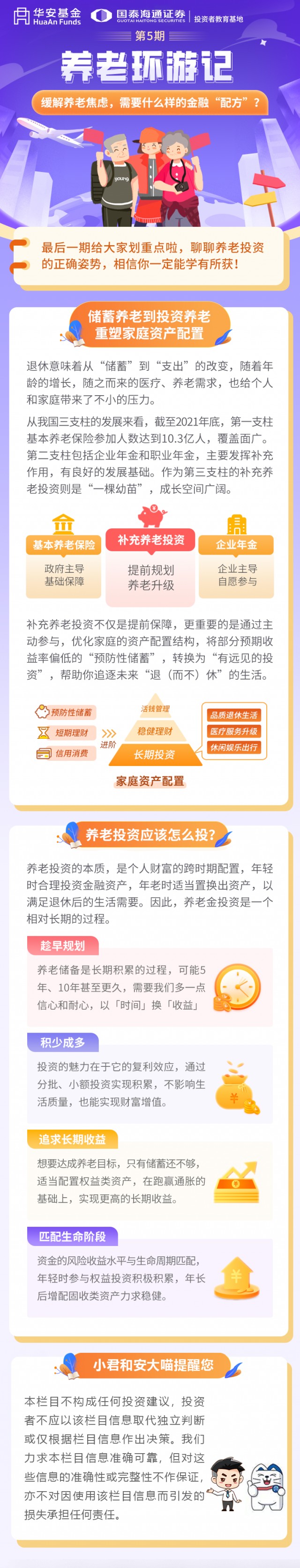 养老环游记第五期.png