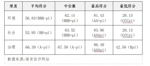 1650403354590567.png 图片1.png