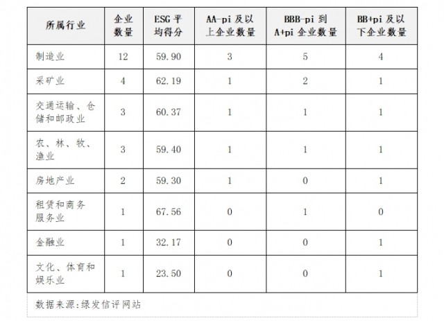 1653094665788437.png 图2.png