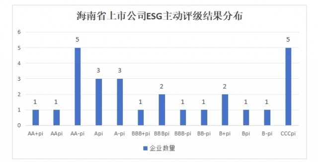 1655085172210983.png 图3.png