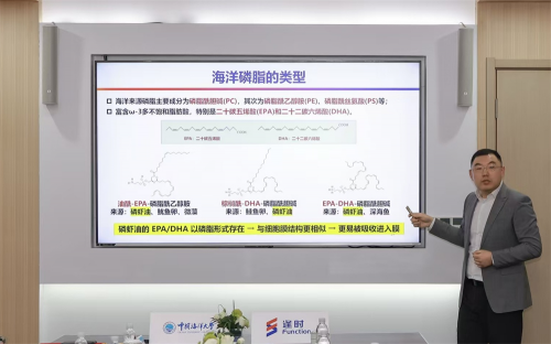 ��ʱ�Ƽ�Я���й����󹲽�������֬ҽҩ���������о�����