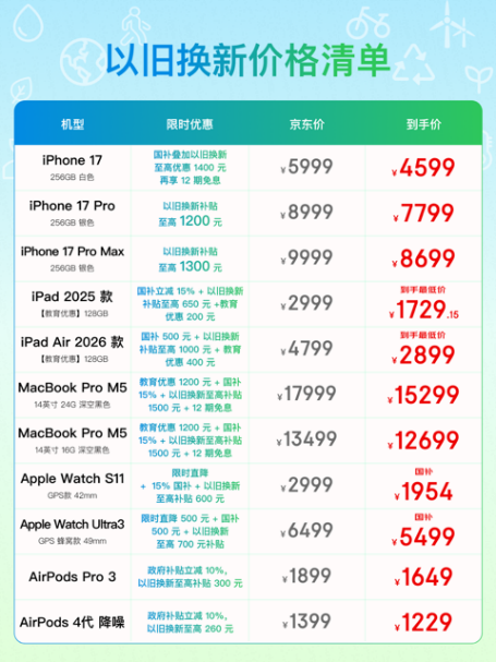 公募大咖展望明年行情 最可能赚盈利稳定的钱