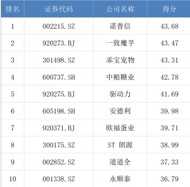 1604189438029815.png 607d60f29d8c956a36c7aae5b77d548b.png