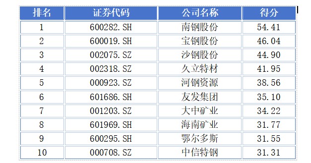 1310511014930710.png 222ScreenShot_2026-05-12_130928_852.png