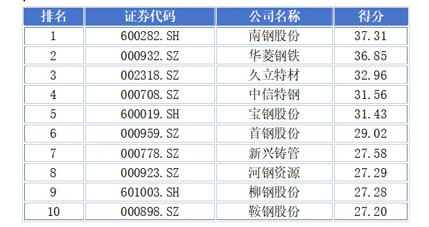 1312187737856541.png 3333ScreenShot_2026-05-12_131214_708.png